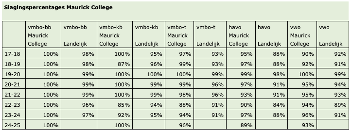 Scherm-afbeelding-2025-08-18-om-13-44-02.png