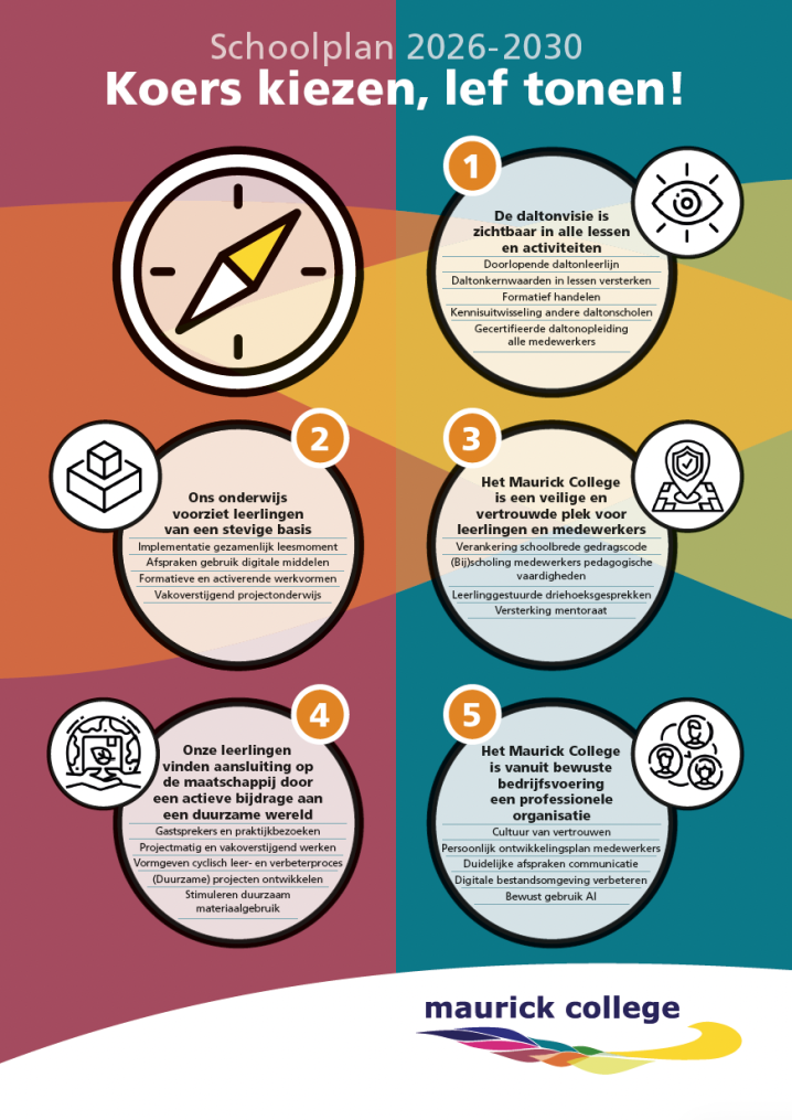 Infographic-schoolplan-1.png